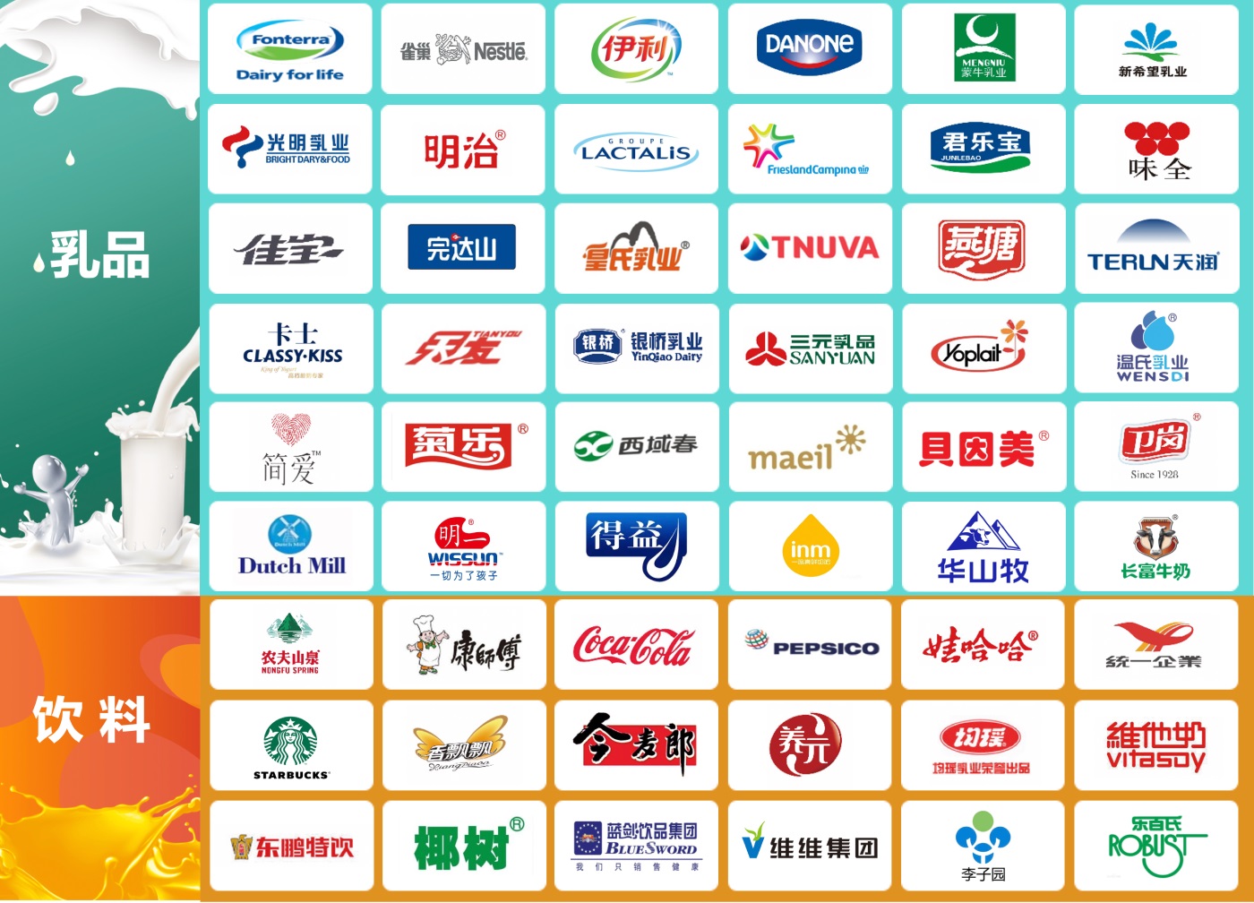 这是描述信息 这是描述信息